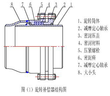 �o(w��)�������D(zhu��n)�a(b��)����