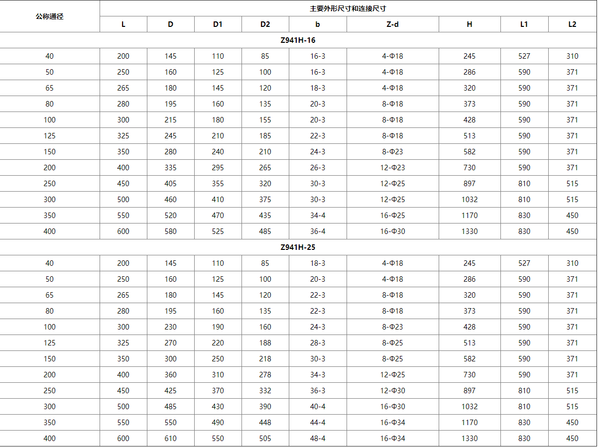 Z941H늄��T��l�y