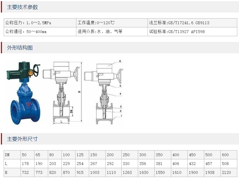 Z945X늄�(d��ng)ܛ�ܷ��l�y