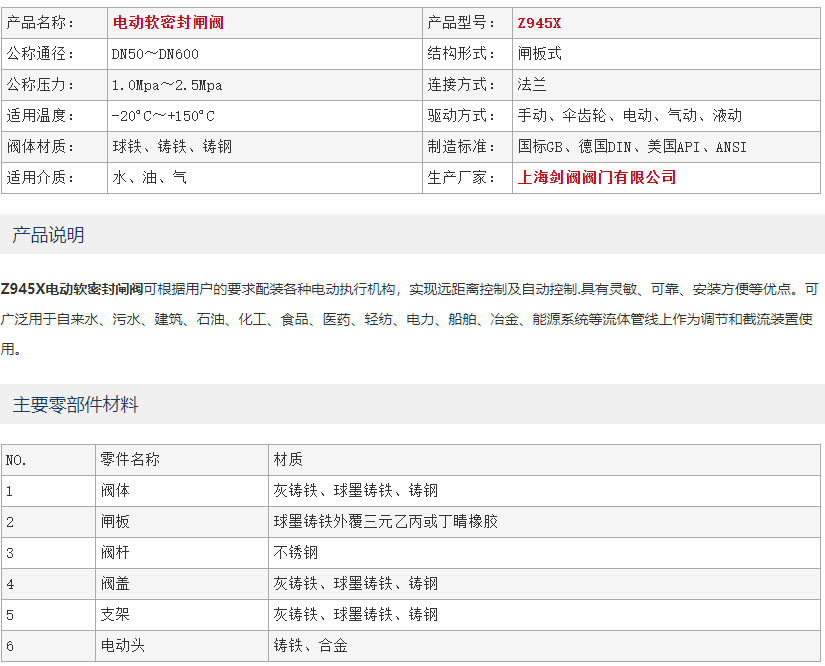 Z945X늄�(d��ng)ܛ�ܷ��l�y