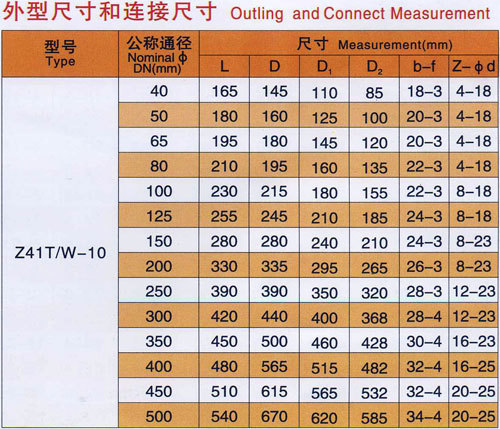 Z41W-16���U�l�y