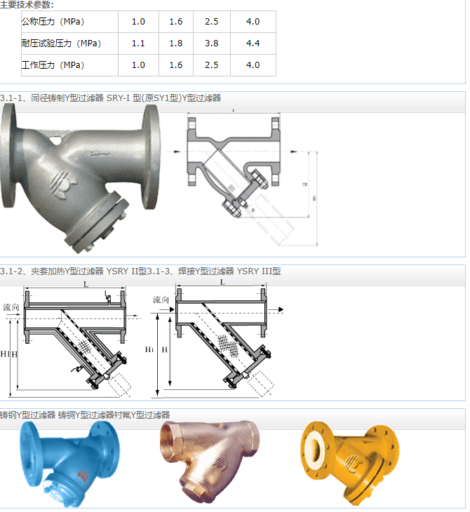 Y���^(gu��)�V��