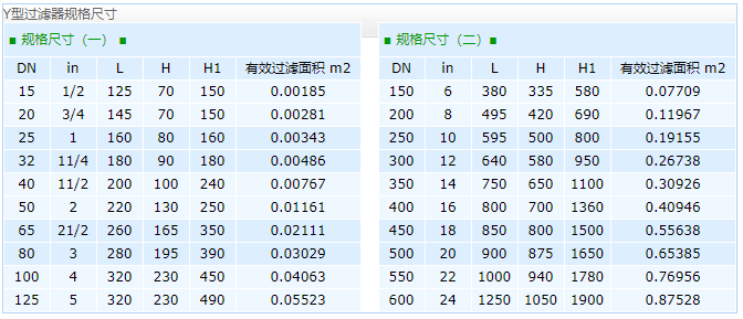 Y���^(gu��)�V��