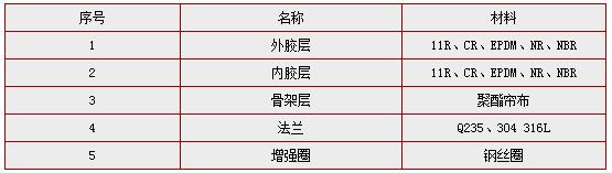 KXT�����w���z���^